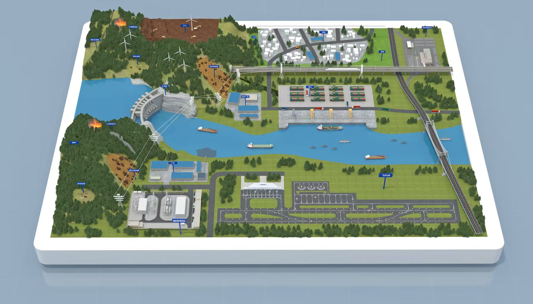 ​  匠心筑梦·沙盘启航